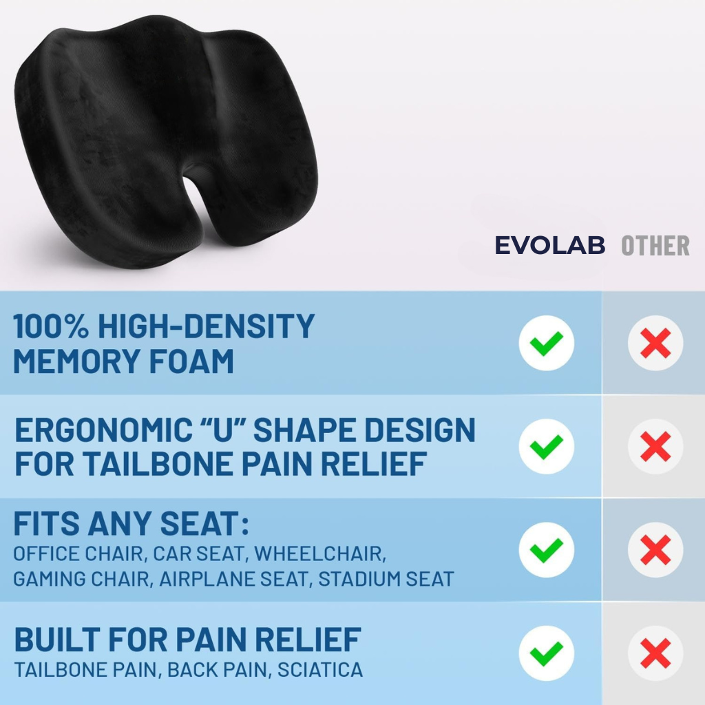 EvoSciatiCare™