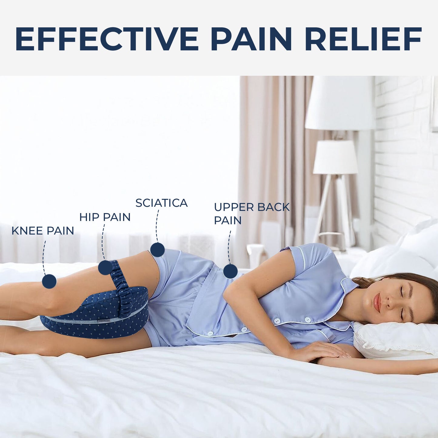 EvoAlign™