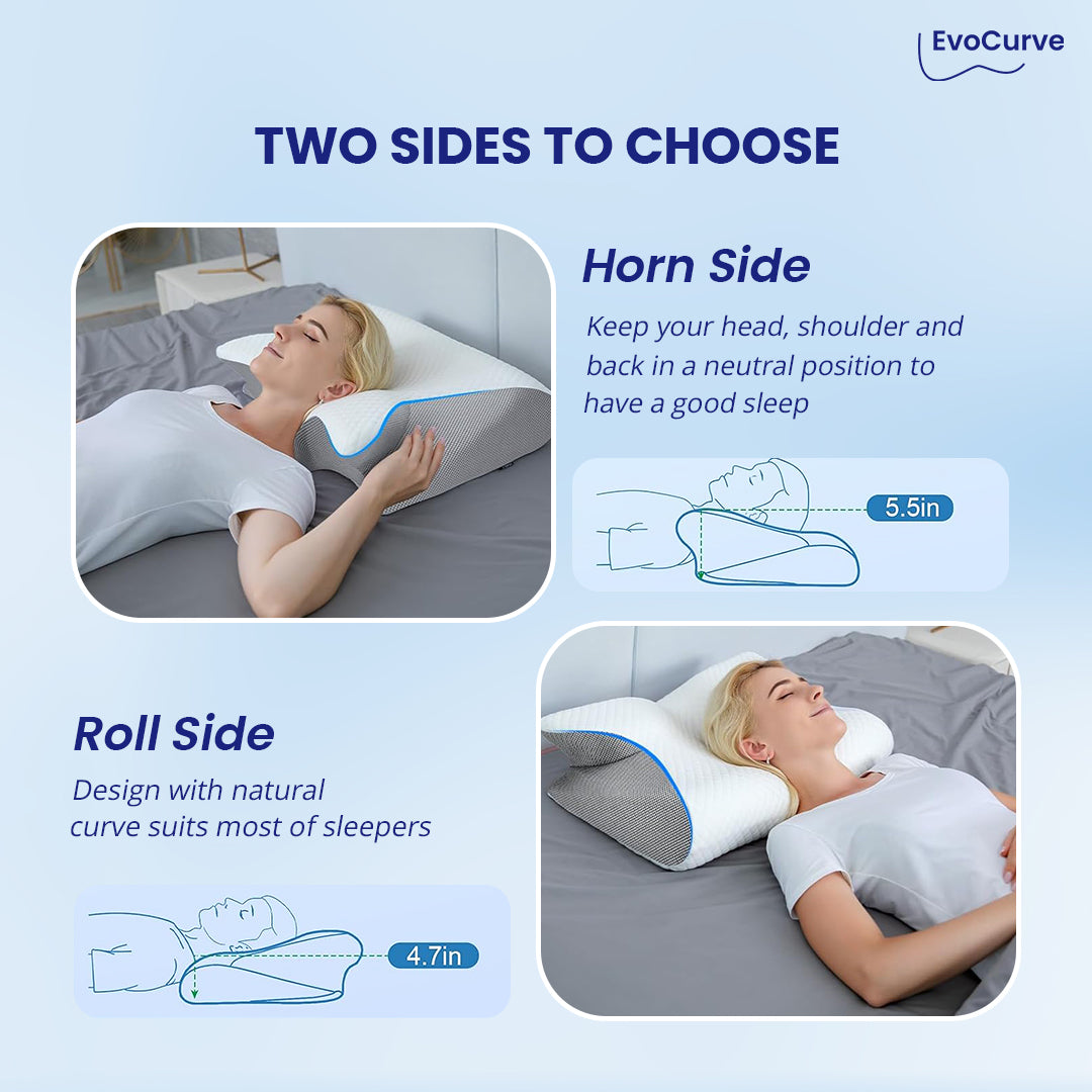 EvoCurve™