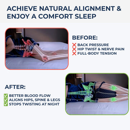 EvoAlign™